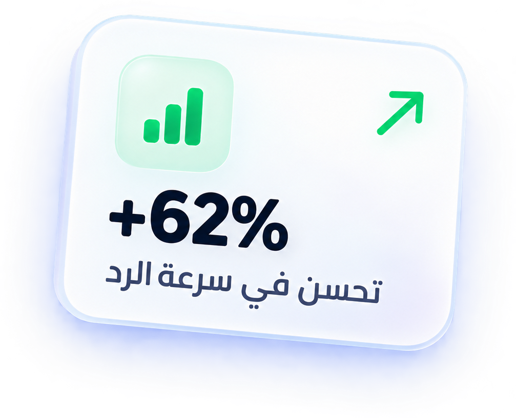 +62%
